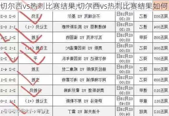 切尔西vs热刺比赛结果,切尔西vs热刺比赛结果如何