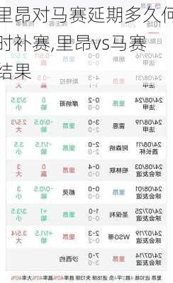 里昂对马赛延期多久何时补赛,里昂vs马赛结果