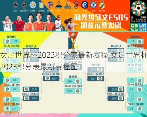 女足世界杯2023积分表最新赛程,女足世界杯2023积分表最新赛程图