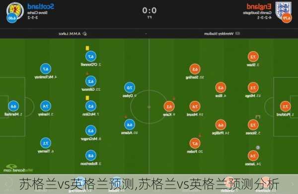 苏格兰vs英格兰预测,苏格兰vs英格兰预测分析