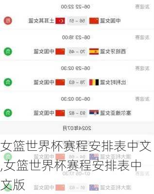 女篮世界杯赛程安排表中文,女篮世界杯赛程安排表中文版