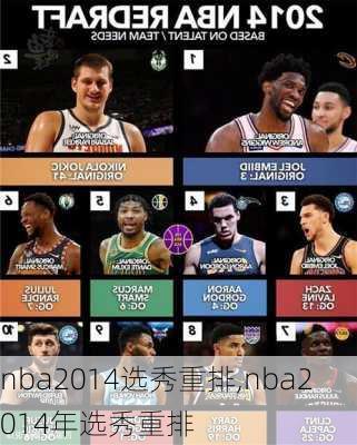 nba2014选秀重排,nba2014年选秀重排