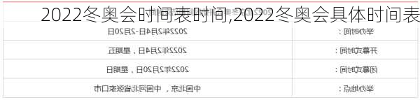 2022冬奥会时间表时间,2022冬奥会具体时间表