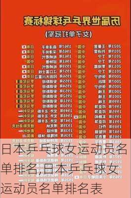 日本乒乓球女运动员名单排名,日本乒乓球女运动员名单排名表