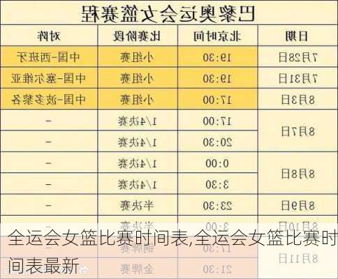 全运会女篮比赛时间表,全运会女篮比赛时间表最新