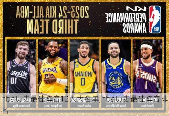 nba历史最佳阵容12人大名单,nba历史最佳阵容排名