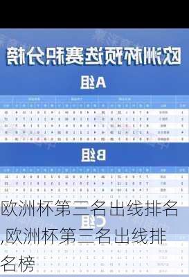 欧洲杯第三名出线排名,欧洲杯第三名出线排名榜