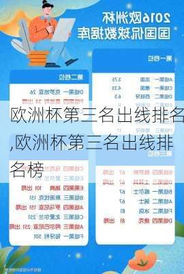 欧洲杯第三名出线排名,欧洲杯第三名出线排名榜