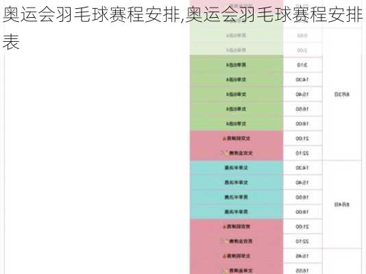 奥运会羽毛球赛程安排,奥运会羽毛球赛程安排表