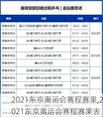 2021东京奥运会赛程赛果,2021东京奥运会赛程赛果表