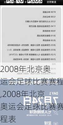 2008年北京奥运会足球比赛赛程,2008年北京奥运会足球比赛赛程表