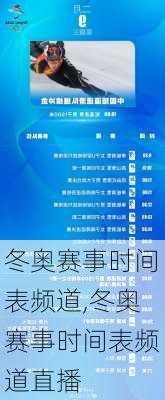 冬奥赛事时间表频道,冬奥赛事时间表频道直播