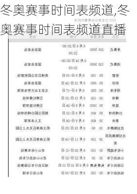 冬奥赛事时间表频道,冬奥赛事时间表频道直播