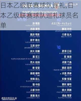 日本乙级联赛球队巡礼,日本乙级联赛球队巡礼球员名单