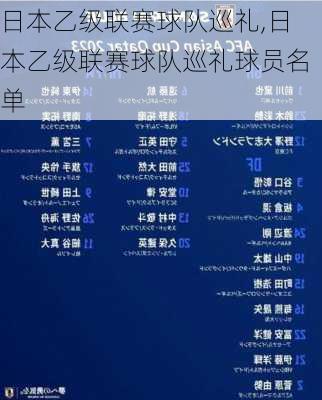 日本乙级联赛球队巡礼,日本乙级联赛球队巡礼球员名单