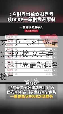 女子乒乓球世界最新排名榜,女子乒乓球世界最新排名榜单