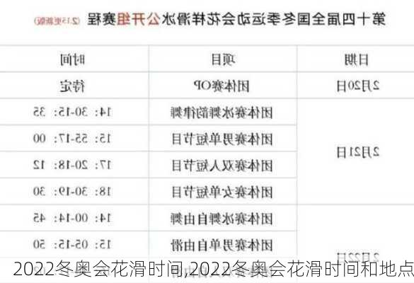 2022冬奥会花滑时间,2022冬奥会花滑时间和地点