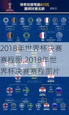 2018年世界杯决赛赛程图,2018年世界杯决赛赛程图片