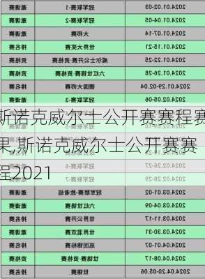 斯诺克威尔士公开赛赛程赛果,斯诺克威尔士公开赛赛程2021