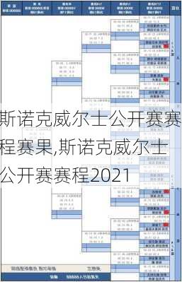 斯诺克威尔士公开赛赛程赛果,斯诺克威尔士公开赛赛程2021