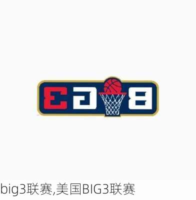 big3联赛,美国BIG3联赛