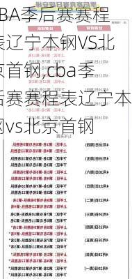 CBA季后赛赛程表辽宁本钢VS北京首钢,cba季后赛赛程表辽宁本钢vs北京首钢