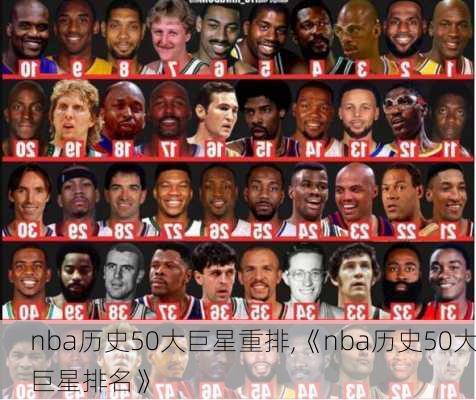 nba历史50大巨星重排,《nba历史50大巨星排名》