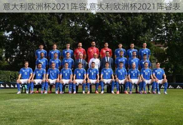 意大利欧洲杯2021阵容,意大利欧洲杯2021阵容表