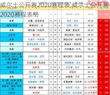 威尔士公开赛2020赛程表,威尔士公开赛2020赛程表格