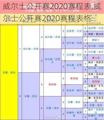 威尔士公开赛2020赛程表,威尔士公开赛2020赛程表格