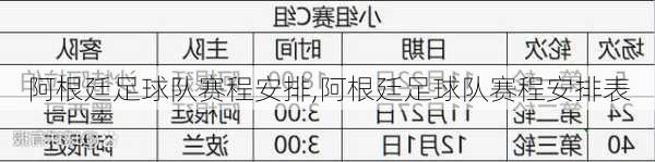 阿根廷足球队赛程安排,阿根廷足球队赛程安排表