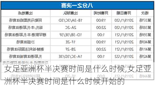 女足亚洲杯半决赛时间是什么时候,女足亚洲杯半决赛时间是什么时候开始的