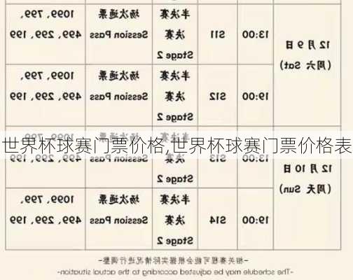 世界杯球赛门票价格,世界杯球赛门票价格表