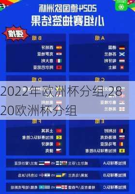 2022年欧洲杯分组,2820欧洲杯分组