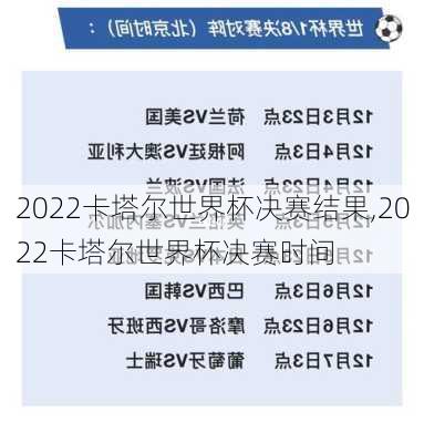 2022卡塔尔世界杯决赛结果,2022卡塔尔世界杯决赛时间