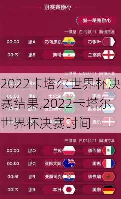 2022卡塔尔世界杯决赛结果,2022卡塔尔世界杯决赛时间