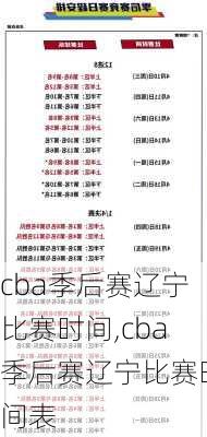 cba季后赛辽宁比赛时间,cba季后赛辽宁比赛时间表