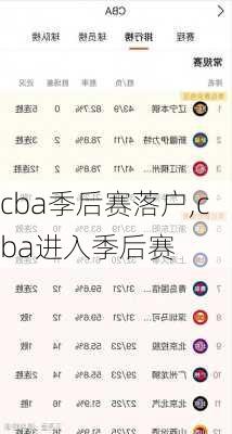 cba季后赛落户,cba进入季后赛