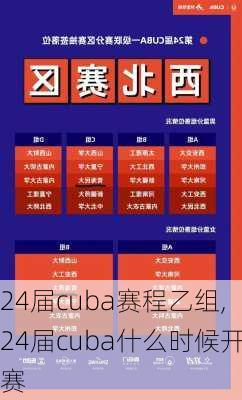 24届cuba赛程乙组,24届cuba什么时候开赛