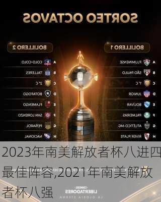 2023年南美解放者杯八进四最佳阵容,2021年南美解放者杯八强