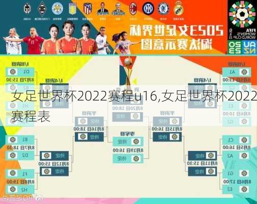 女足世界杯2022赛程u16,女足世界杯2022赛程表