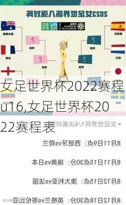 女足世界杯2022赛程u16,女足世界杯2022赛程表