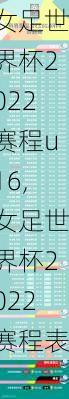 女足世界杯2022赛程u16,女足世界杯2022赛程表