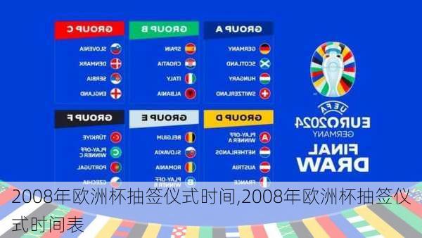 2008年欧洲杯抽签仪式时间,2008年欧洲杯抽签仪式时间表