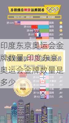 印度东京奥运会金牌数量,印度东京奥运会金牌数量是多少