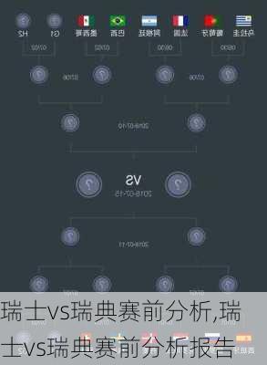 瑞士vs瑞典赛前分析,瑞士vs瑞典赛前分析报告