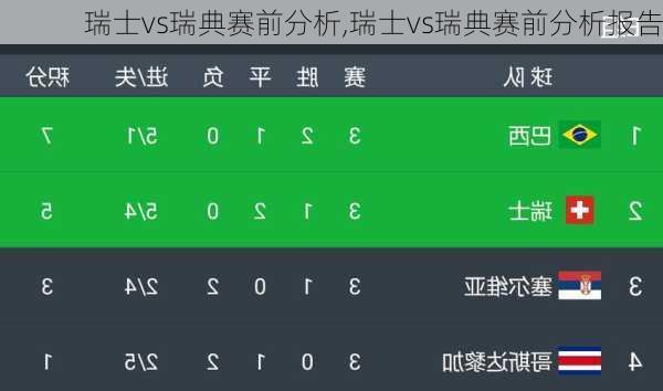 瑞士vs瑞典赛前分析,瑞士vs瑞典赛前分析报告