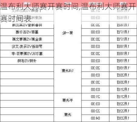 温布利大师赛开赛时间,温布利大师赛开赛时间表