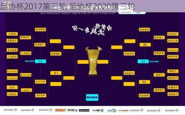 足协杯2017第三轮,足协杯2020第三轮