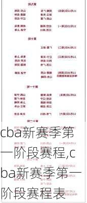 cba新赛季第一阶段赛程,cba新赛季第一阶段赛程表